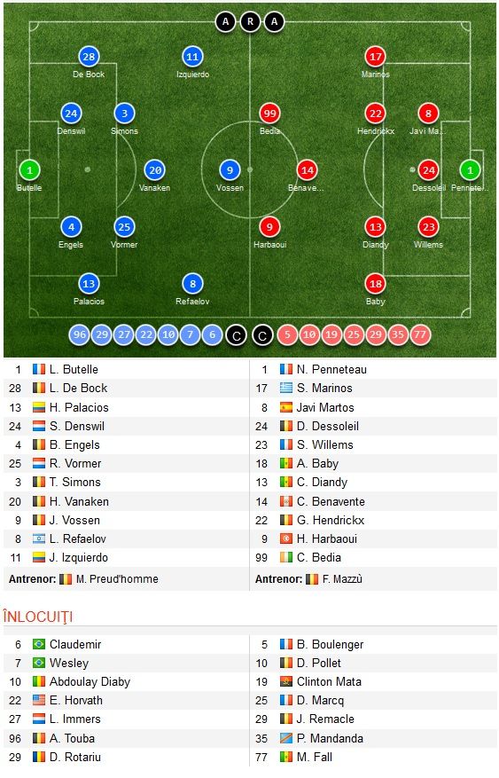 Man City 2-1 Swansea dubla Gabriel | Leicester 0-3 Man United | Juventus 1-0 Inter_12