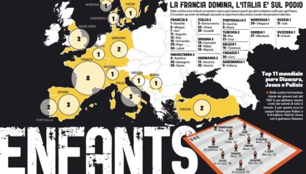 Cum a DISPARUT Romania de pe aceasta harta a fotbalului din Europa! Topul publicat de Gazzetta dello Sport_3