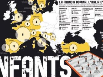
	Cum a DISPARUT Romania de pe aceasta harta a fotbalului din Europa! Topul publicat de Gazzetta dello Sport
