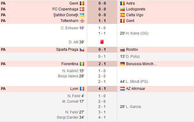 TATARUSANU, Moti si Keseru, out din Europa League! DRAMA pentru Lucescu: A pierdut calificarea in PRELUNGIRI: ZENIT 3-1 Anderlecht! Lyon a batut cu 7-1!_12
