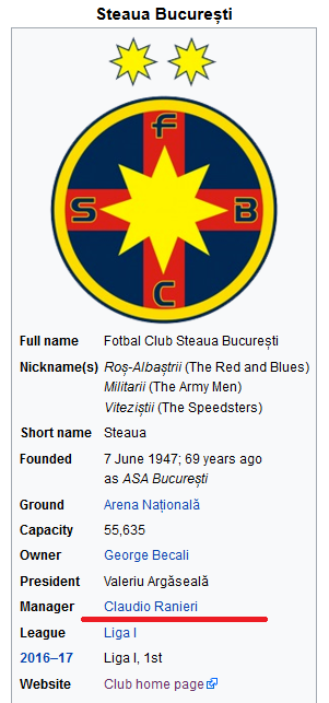 Anunt FABULOS pe Wikipedia: Steaua si-a schimbat antrenorul! RANIERI i-a luat locul lui Reghe :))_1