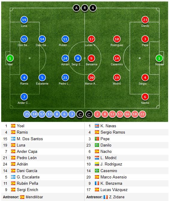 Tatarusanu a aparat SENZATIONAL in Atalanta 0-0 Fiorentina! Sunderland 0-2 Man City | Atletico 3-0 Valencia_6