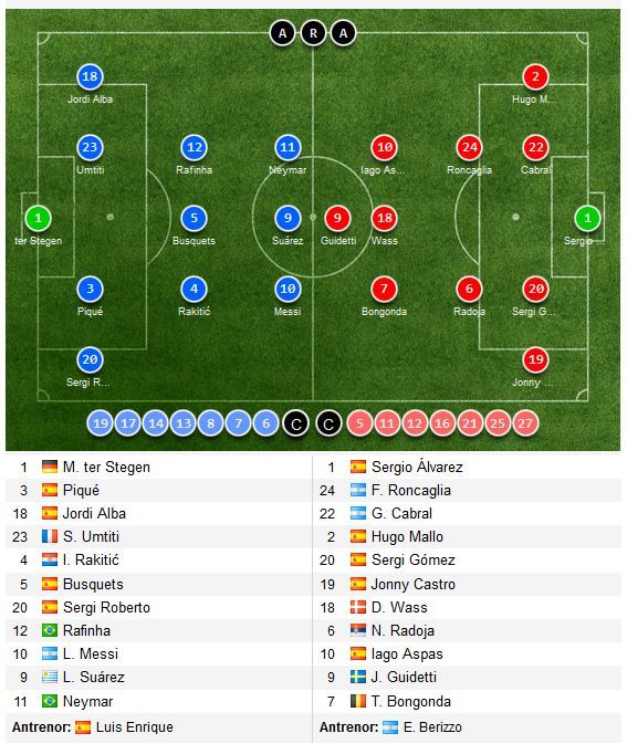 Tatarusanu a aparat SENZATIONAL in Atalanta 0-0 Fiorentina! Sunderland 0-2 Man City | Atletico 3-0 Valencia_9