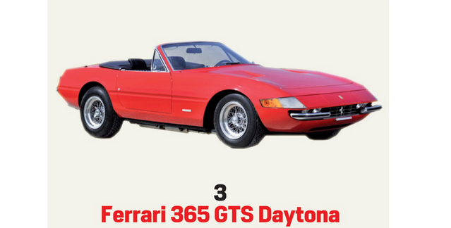 Ferrari implineste 70 de ani! FOTO: Cele mai tari 10 modele din istorie! Cel mai scump costa acum 52 mil €_4