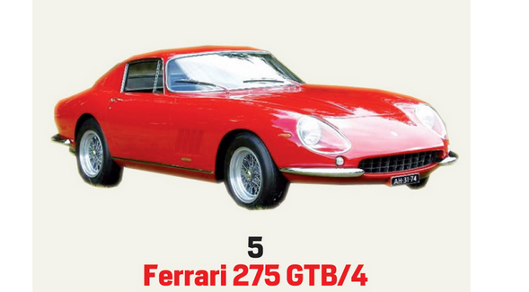 Ferrari implineste 70 de ani! FOTO: Cele mai tari 10 modele din istorie! Cel mai scump costa acum 52 mil €_6