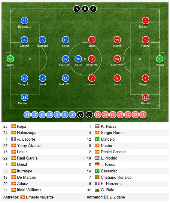 Florin Andone, din min 65 in Deportivo 0-1 Celta Vigo | Man City 1-1 Liverpool | Barca 4-2 Valencia_5