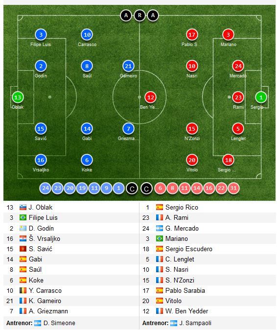 Florin Andone, din min 65 in Deportivo 0-1 Celta Vigo | Man City 1-1 Liverpool | Barca 4-2 Valencia_10