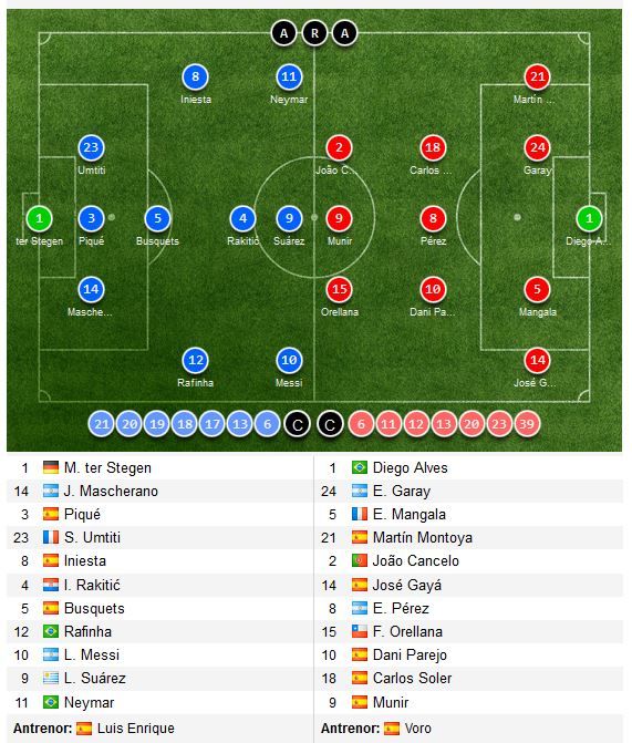 Florin Andone, din min 65 in Deportivo 0-1 Celta Vigo | Man City 1-1 Liverpool | Barca 4-2 Valencia_12