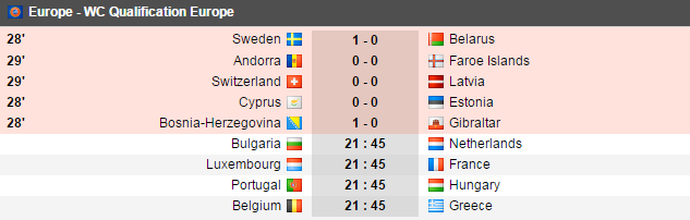 Muntenegru 1-2 Polonia, Armenia 2-0 Kazahstan, Anglia 2-0 Lituania, Azerbaijan 1-4 Germania. TOATE REZULTATELE si marcatorii_3