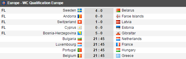 Muntenegru 1-2 Polonia, Armenia 2-0 Kazahstan, Anglia 2-0 Lituania, Azerbaijan 1-4 Germania. TOATE REZULTATELE si marcatorii_5