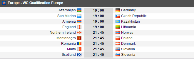 Muntenegru 1-2 Polonia, Armenia 2-0 Kazahstan, Anglia 2-0 Lituania, Azerbaijan 1-4 Germania. TOATE REZULTATELE si marcatorii_11