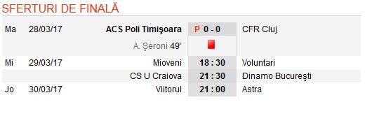 Poli Timisoara si Voluntari, primele echipe calificate in semifinalele Cupei! ACUM pe ProTV: Craiova - Dinamo_1