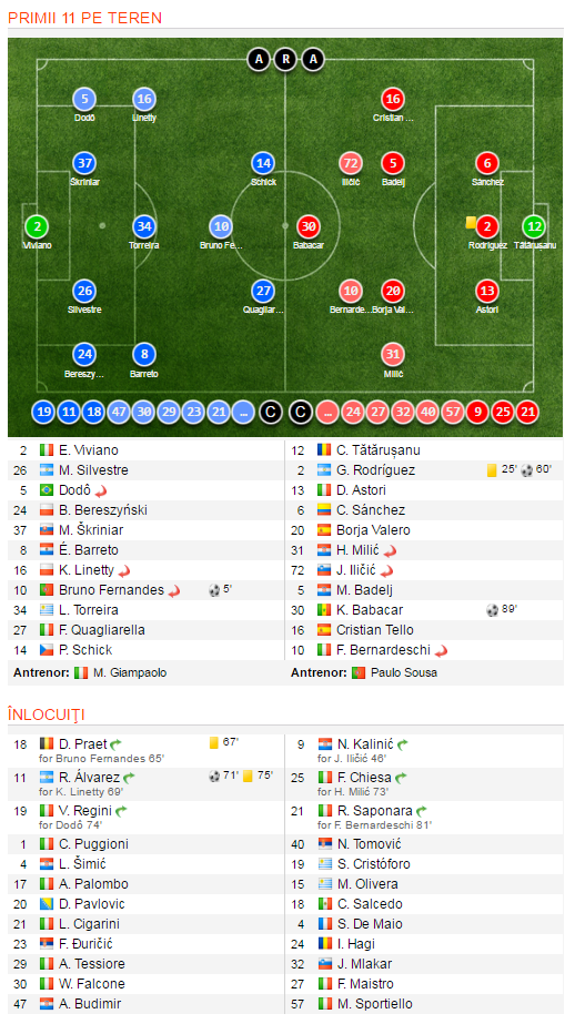 Anderlecht 0-0 Gent: Chipciu a fost integralist, Stanciu a jucat 67 de minute in meciul care o tine pe Anderlecht pe primul loc_12