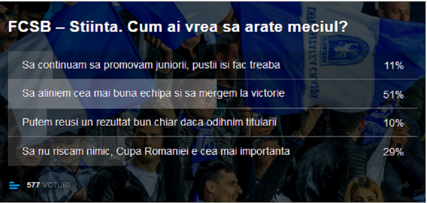 Rasturnare de situatie! Craiova vine sa BATA STEAUA cu cea mai buna echipa?! SONDAJ pe site-ul oficial al clubului_1