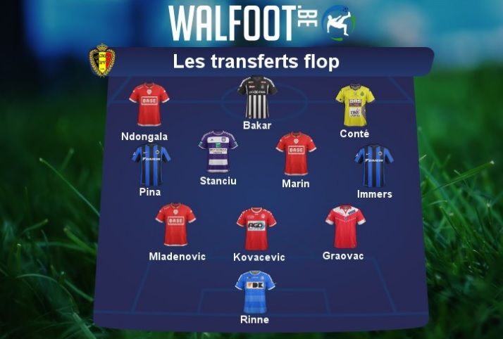 FLOP! Stanciu si Razvan Marin, inclusi in echipa transferurilor nereusite din Belgia! BLESTEMUl sumei de transfer_1