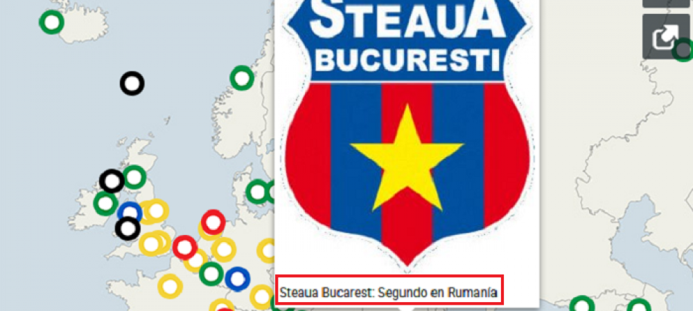 Steaua FCSB