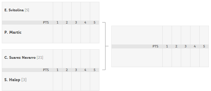 Simona Halep a pierdut finala de la Roland Garros in 3 seturi | Wawrinka - Nadal, finala de la masculin_12
