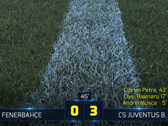 
	Juventus Bucuresti a distrus-o timp de o repriza pe Fener cu Van Persie si Valbuena in echipa! 3-0! Ce gol IREAL a dat Juventus
