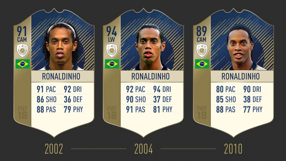 O noua surpriza a producatorilor FIFA 18 pentru fani: Ronaldinho, introdus in joc! Ce rating va avea_2