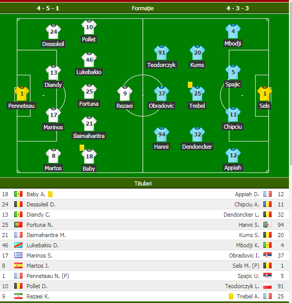 Guingamp 0-3 PSG. GOL Neymar! Final nebun cu 4 goluri in Juventus 2-3 Lazio. Toate meciurile tari din Europa_13