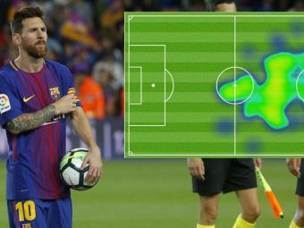 &quot;Valverde l-a RECICLAT pe Messi!&quot; Mutare castigatoare la Barcelona! Cum s-a reinventat MSN dupa plecarea lui Neymar