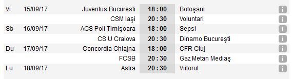 Botosani, pe locul 2 in Liga 1! ACS Poli 0-0 Sepsi! NIMIC LA NIMIC_1
