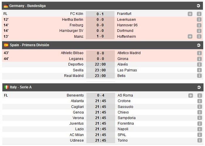 GOOOOOL SUPERB RAZVAN MARIN!!! DUBLA Rotariu! | Fl Andone, pasa de gol in Deportivo 1-0 Alaves | Lovitura de teatru in minutul 94! Real Madrid 0-1 Betis_1