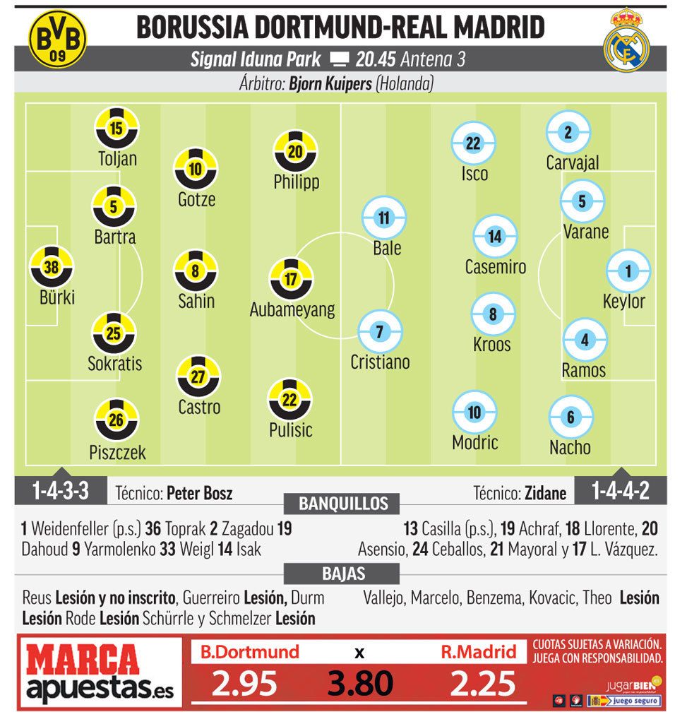 Gol fabulos marcat de Bale si o dubla pentru Ronaldo! Dortmund 1-3 Real Madrid. VEZI GOLURILE VIDEO_11