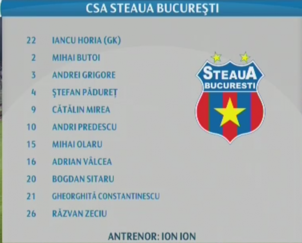 Atmosfera SENZATIONALA la Rapid - Steaua! Foc in tribune: Rapid 1-1 Steaua. Panenka Predescu la penalty, Niculae a dat golul Rapidului_11