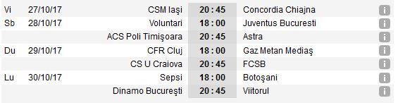 Etapa a 16-a Liga 1 | Victorie in zapada pentru Botosani care se apropie de podium! SEPSI 0-2 FC BOTOSANI! Goluri Bus si Bordeianu_2