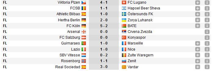 GRUPE Europa League | Everton a fost eliminata, doar 2 echipe s-au calificat deja | Arsenal 0-0 Steaua Rosie, Lazio 1-0 Nice, Viktoria Plzen 4-1 Lugano_18