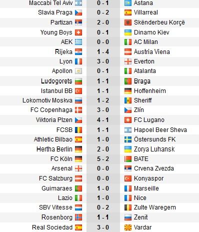 GRUPE Europa League | Everton a fost eliminata, doar 2 echipe s-au calificat deja | Arsenal 0-0 Steaua Rosie, Lazio 1-0 Nice, Viktoria Plzen 4-1 Lugano_19