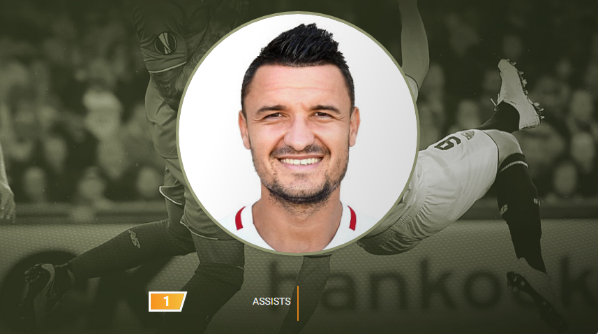 ULTIMA ORA | Budescu, jucatorul etapei in UEFA Europa League, pentru a doua oara in acest sezon. Gnohere a castigat si el o data_1