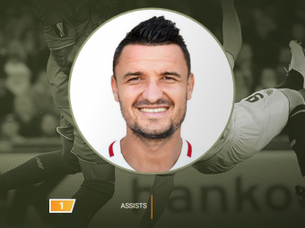 
	ULTIMA ORA | Budescu, jucatorul etapei in UEFA Europa League, pentru a doua oara in acest sezon. Gnohere a castigat si el o data
