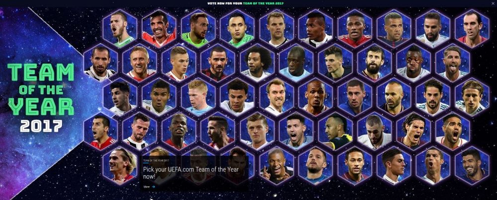 UEFA a anuntat lista celor 50 de jucatori nominalizati pentru echipa anului 2017! Fanii pot sa voteze aici jucatorii preferati_1