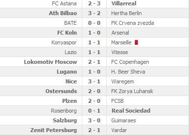 Milan 5-1 Austria Viena, Everton 1-5 Atalanta, Ludogorets 1-2 Istanbul BB | Lugano 1-0 Be'er Sheva, in grupa Stelei. TOATE REZULTATELE_3