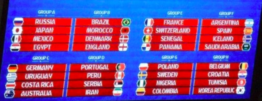 Ultima SIMULARE inainte de tragerea la sorti pentru Mondial are 2 dueluri SOC: Argentina - Spania si Brazilia - Anglia! Cum arata grupele din test_1
