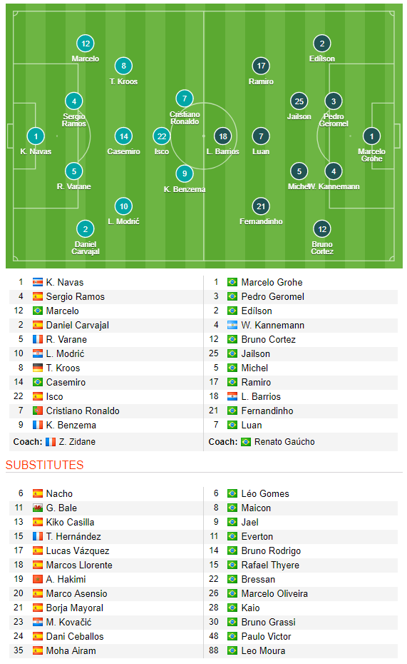 Barcelona 4-0 Deportivo La Coruna, dubla Suarez si Paulinho, Messi a ratat un penalty! Atalanta 3-3 Lazio_6