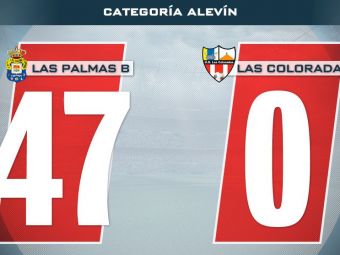 
	Partida care a starnit INDIGNARE in Spania: Las Palmas a castigat cu 47-0 un meci la juniori! Marca, reactie dura dupa rezultat
