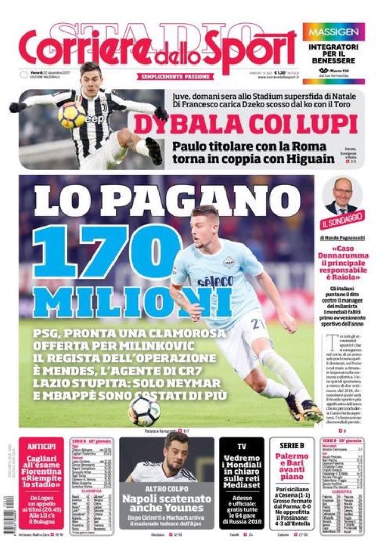 Dica striga "Du-te, du-te!" :) PSG pune pe masa 170 mil € sa ia cel mai bun jucator de la Lazio_1