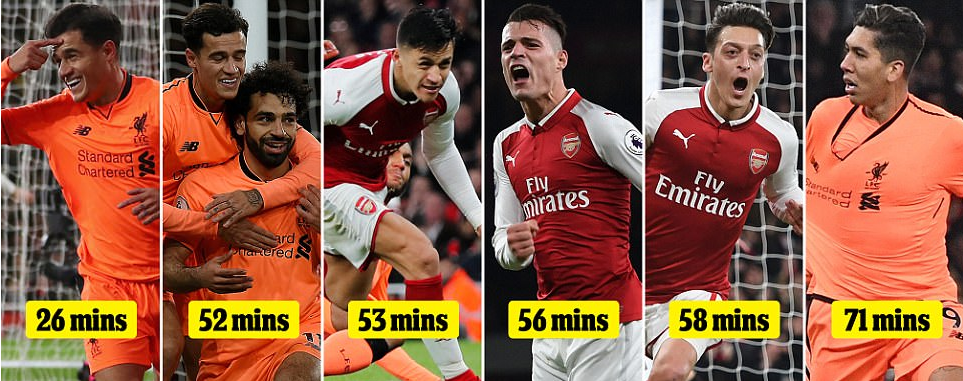 Meciul sezonului in Premier League: Arsenal 3-3 Liverpool! Londonezii au marcat de trei ori in 5 minute_1