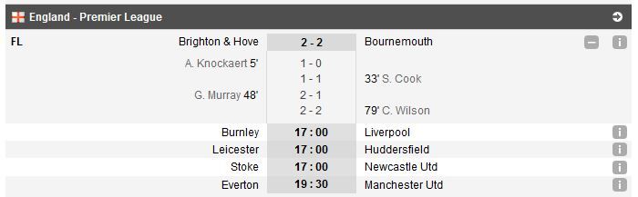 Burnley 1-2 Liverpool! Klavan a inscris golul victoriei in min 90+4! | Everton 0-2 Man United. Martial si Lingard au inscris EUROGOLURI_10