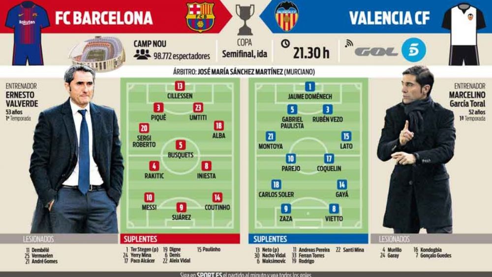 "Cei trei MAGI!" Barcelona este all-in pentru meciul din Cupa Spaniei cu Valencia! Barca incearca sa ajunga in a 40-a finala de Cupa_3