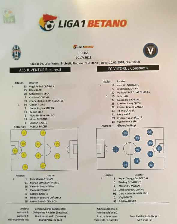 Poli Iasi 1-0 Botosani! Echipa lui Stoican, singura echipa care a castigat toate meciurile din 2018 in Liga 1_5