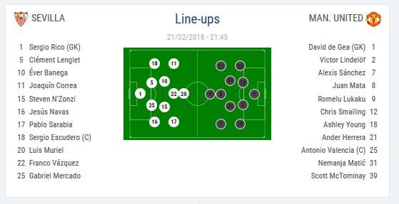 Sevilla 0-0 Man United! De Gea a salvat-o de 2 ori pe United | Sahtior 2-1 AS Roma. Ferreyra si Fred au intors rezultatul cu 2 reusite superbe | AICI AI REZUMATELE VIDEO_2