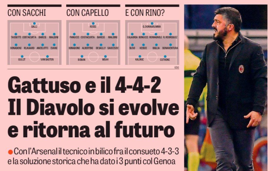 A fost NEBUN ca jucator, nu s-a schimbat nici de cand e antrenor :)  Gattuso pregateste o echipa SOC pentru a incerca marea revenire cu Arsenal_2
