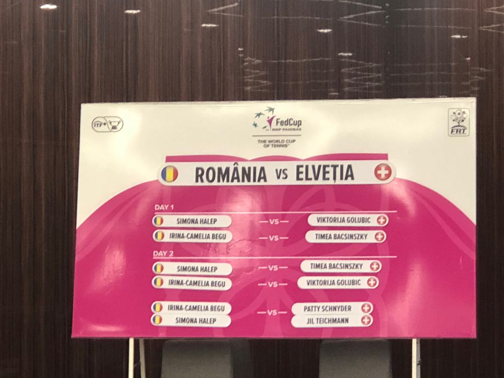 ULTIMA ORA | Simona Halep deschide confruntarea dintre Romania si Elvetia! Programul complet al meciurilor de la Fed Cup_3