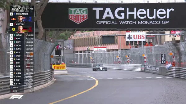  Daniel Ricciardo (Red Bull) a castigat Marele Premiu al Monaco. Vezi CLASAMENTUL din Formula 1 