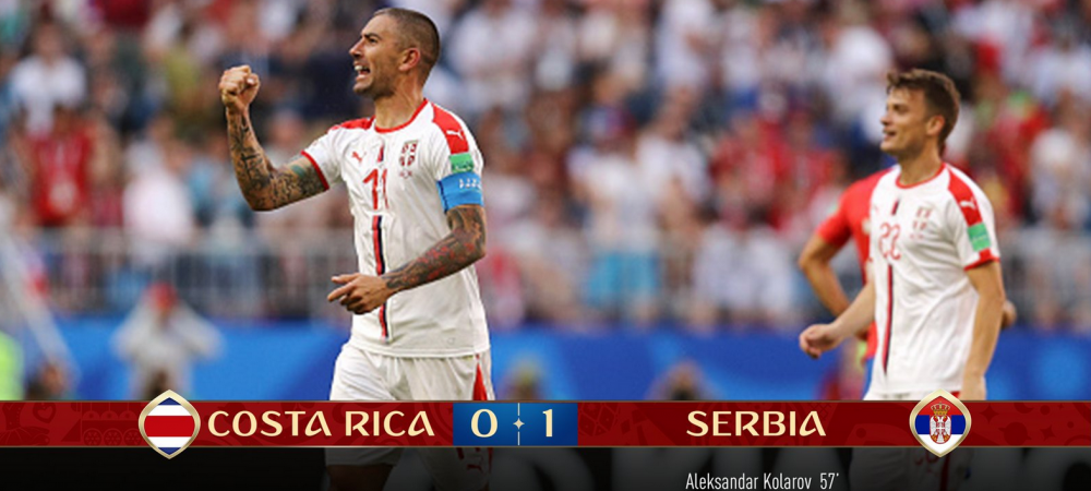 Serbia Campionatul Mondial