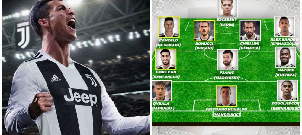 juventus Cristiano Ronaldo cristiano ronaldo juventus Juventus echipa de start Valoare lot Juventus
